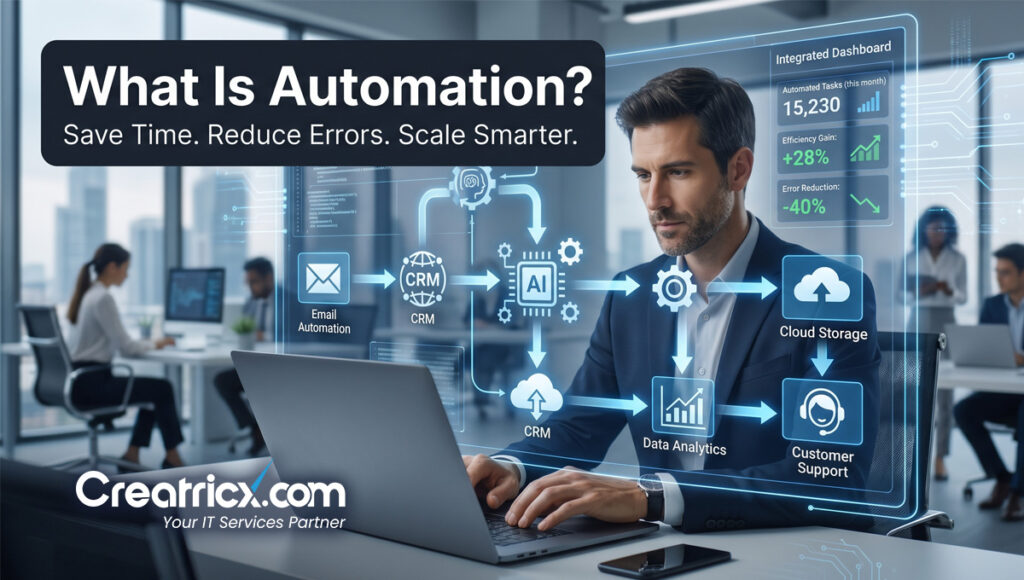 Business professional monitoring automated workflows on a digital dashboard