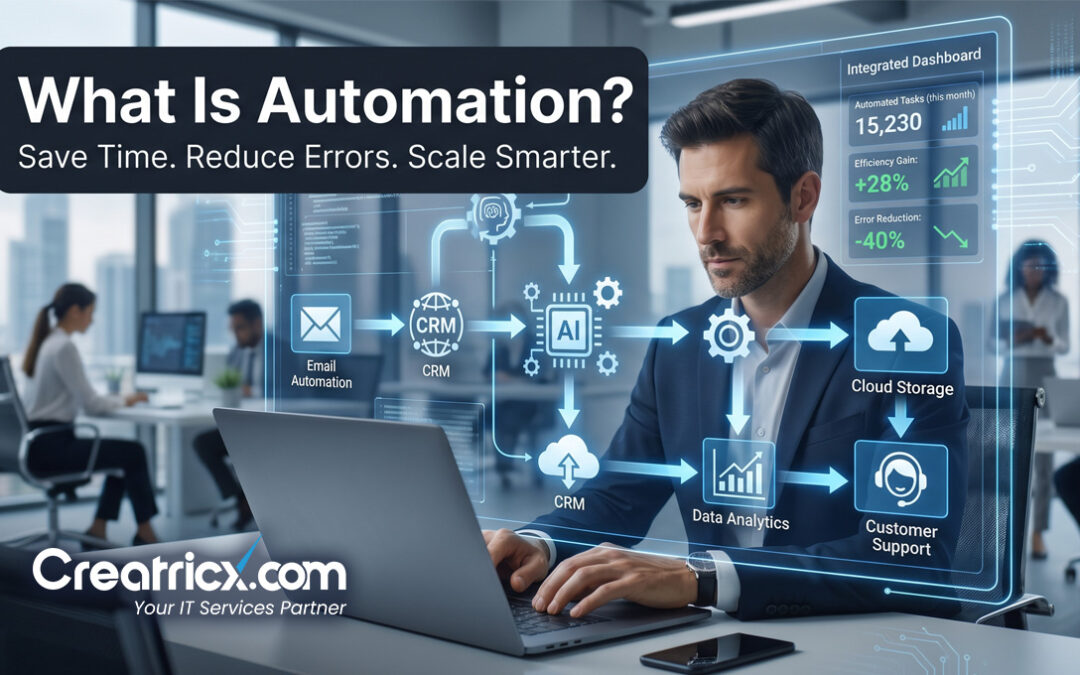 What Is Automation?