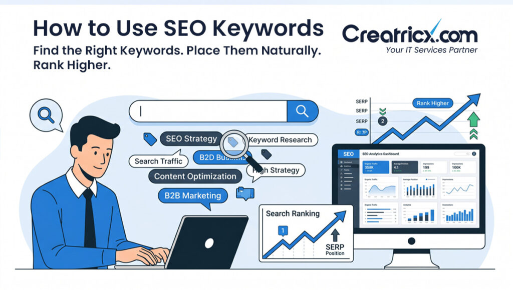 How to Use SEO Keywords Find the Right Keywords. Place Them Naturally. Rank Higher.