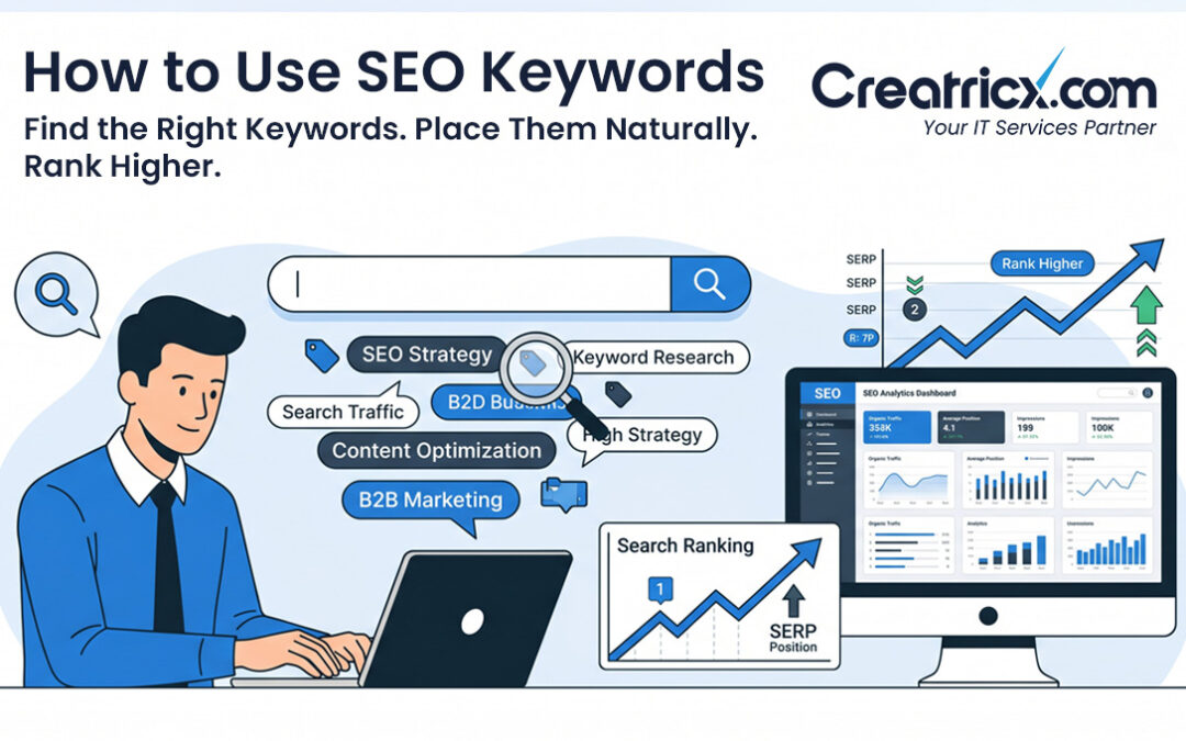How to Use SEO Keywords