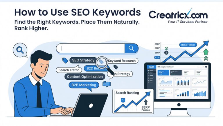 How to Use SEO Keywords