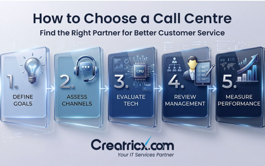 How to Choose a Call Centre