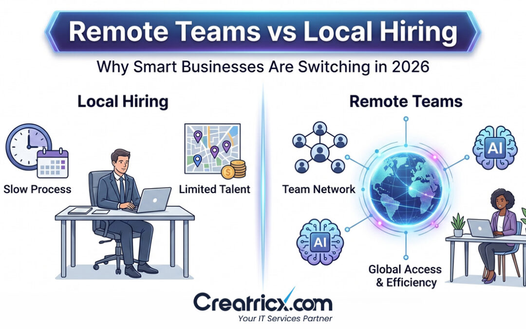 Why Hiring a Dedicated Remote Team is Smarter Than Local Hiring in 2026