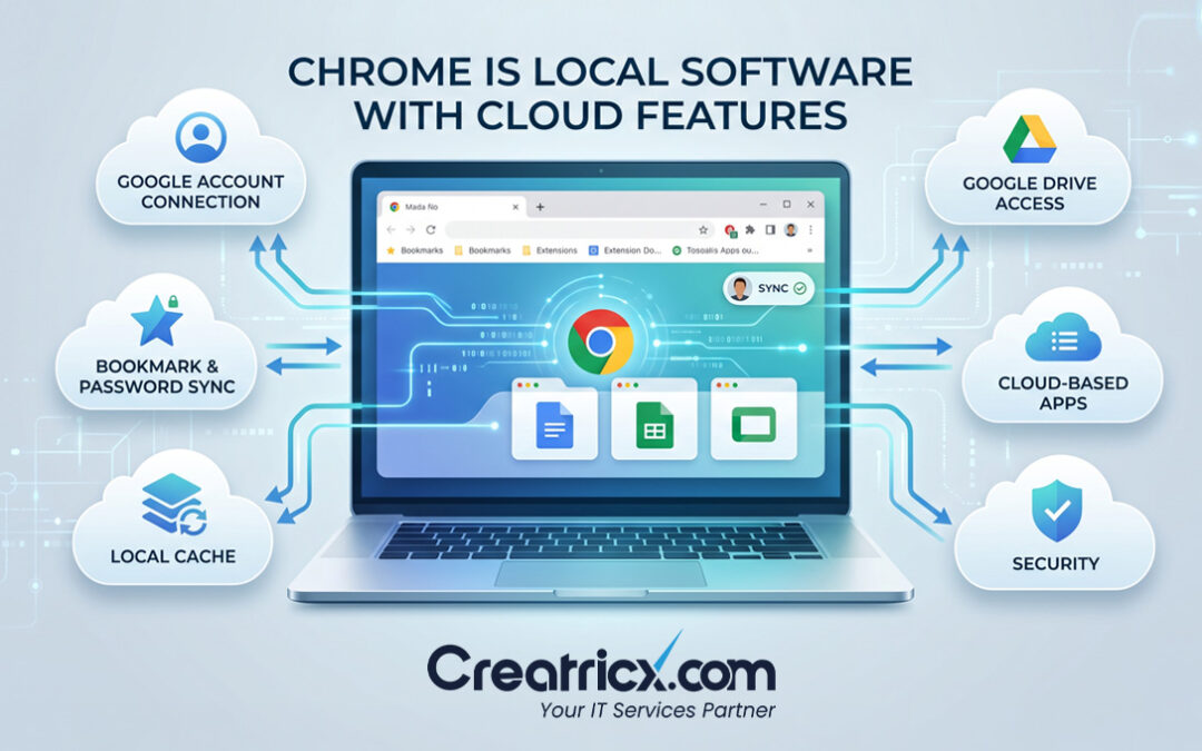 Is Google Chrome a Cloud Service?