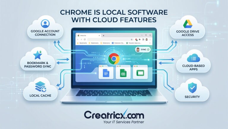 Is Google Chrome a Cloud Service?