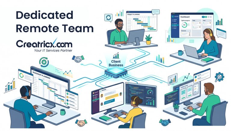 What Is a Dedicated Remote Team?