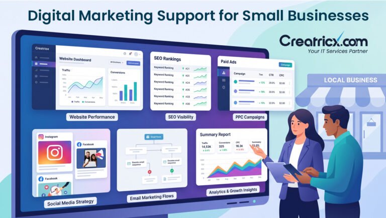 What Does a Digital Marketing Agency Do for Small Businesses?
