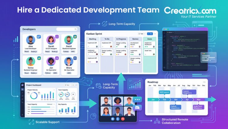 How to Hire a Dedicated Development Team?