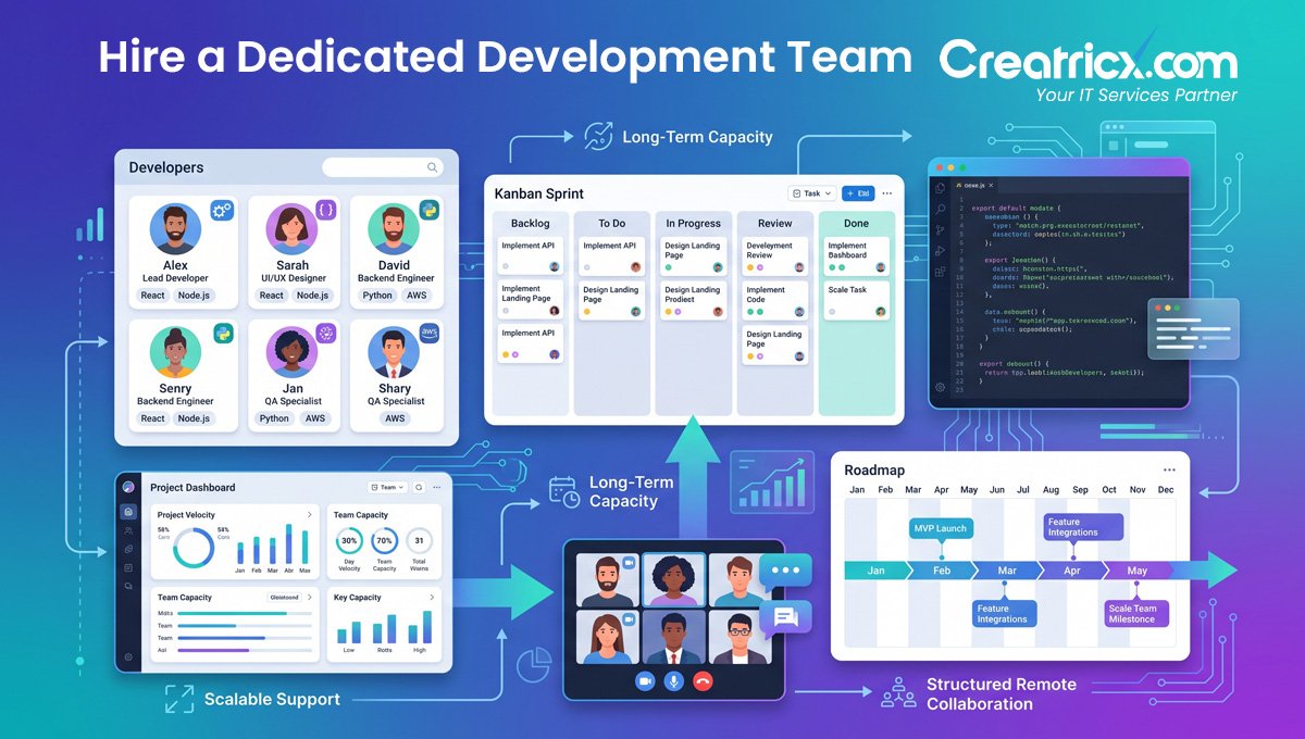 How to Hire a Dedicated Development Team?