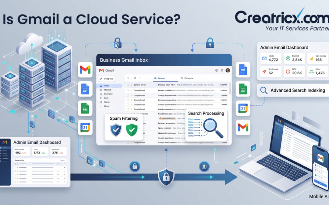 Is Gmail a Cloud Service?