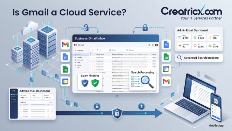 Is Gmail a Cloud Service?