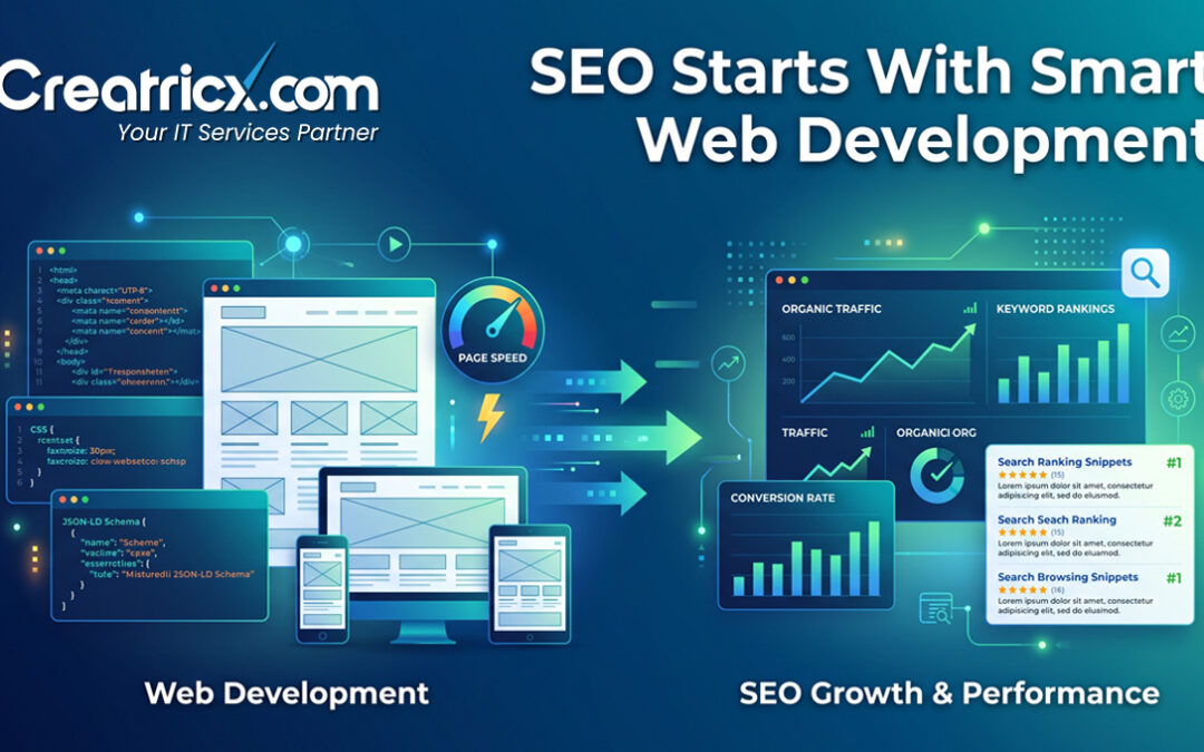Is SEO Part of Web Development?
