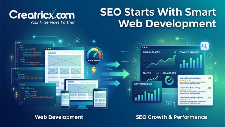 Is SEO Part of Web Development?
