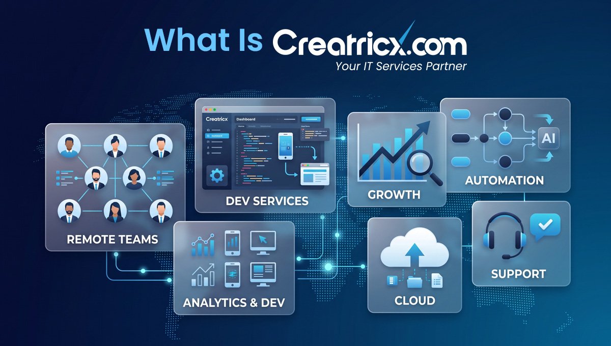 Creatricx IT outsourcing company offering remote teams, development services, cloud, automation, analytics and support