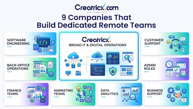 Which Companies Specialize in Creating Dedicated Remote Teams for Business Operations?