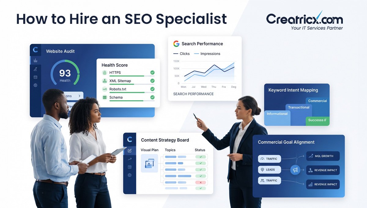 SEO specialist reviewing website audits, search performance, keyword intent and commercial goals with a business team