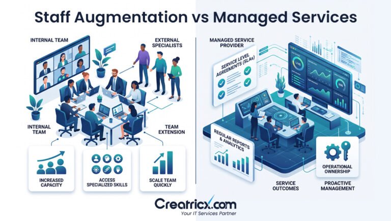 What Is the Difference Between Staff Augmentation and Managed Services?