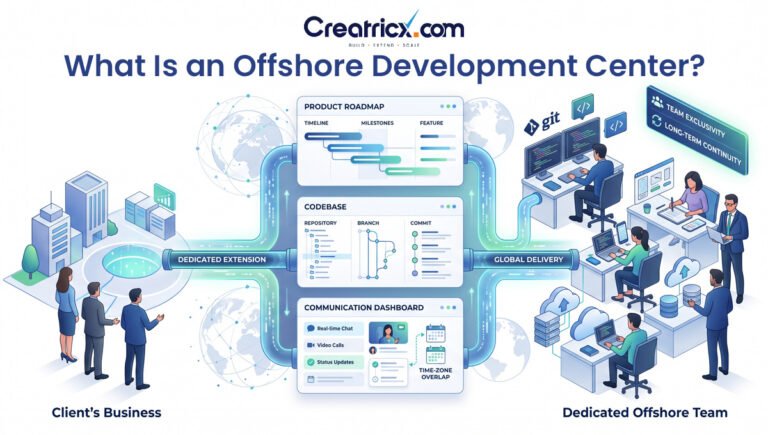What Is an Offshore Development Center (ODC)?