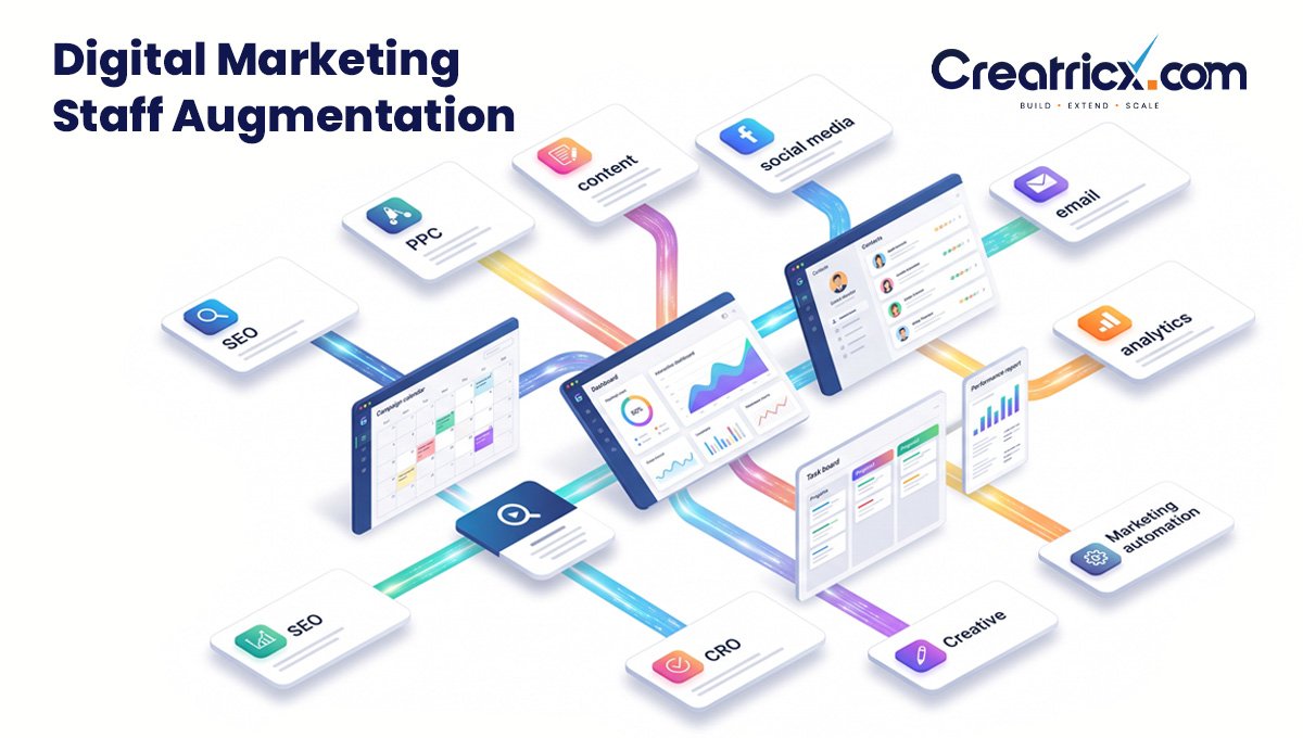 Digital Marketing Staff Augmentation