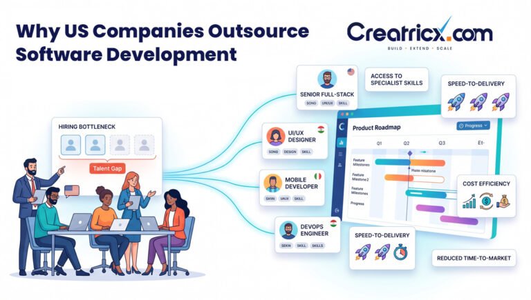 Why Do US Companies Outsource Software Development?