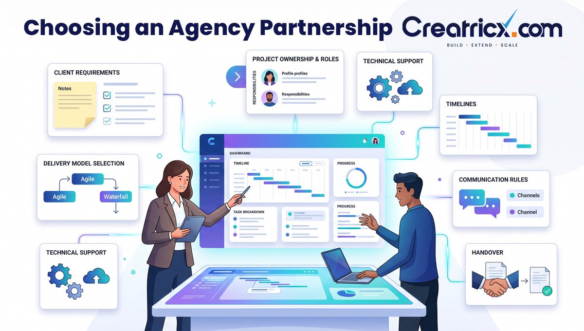 Agency Partnership Models and How to Choose the Right Fit
