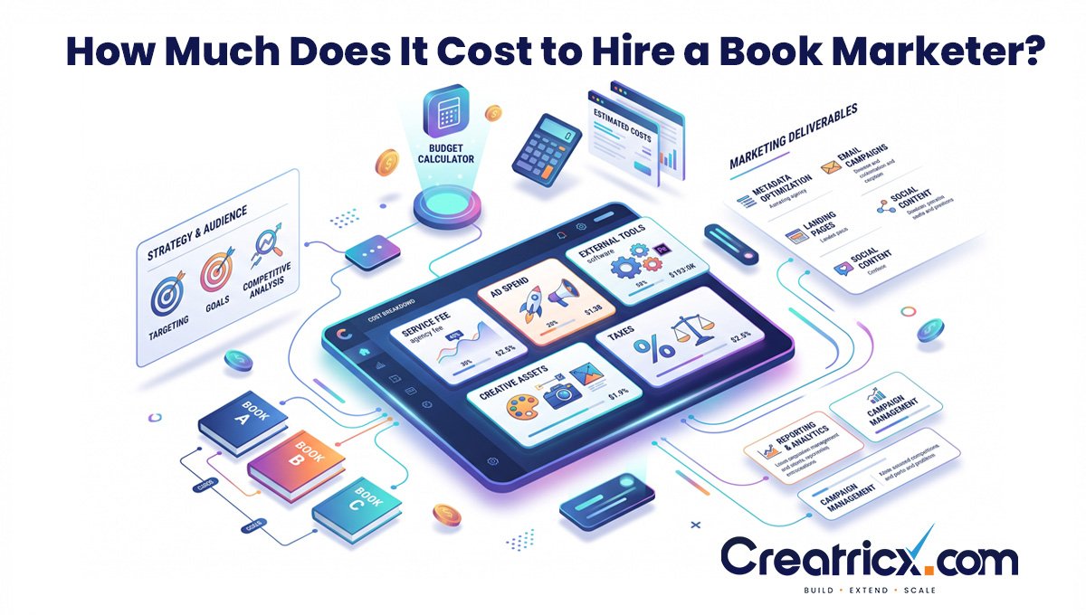 How Much Does It Cost to Hire a Book Marketer?